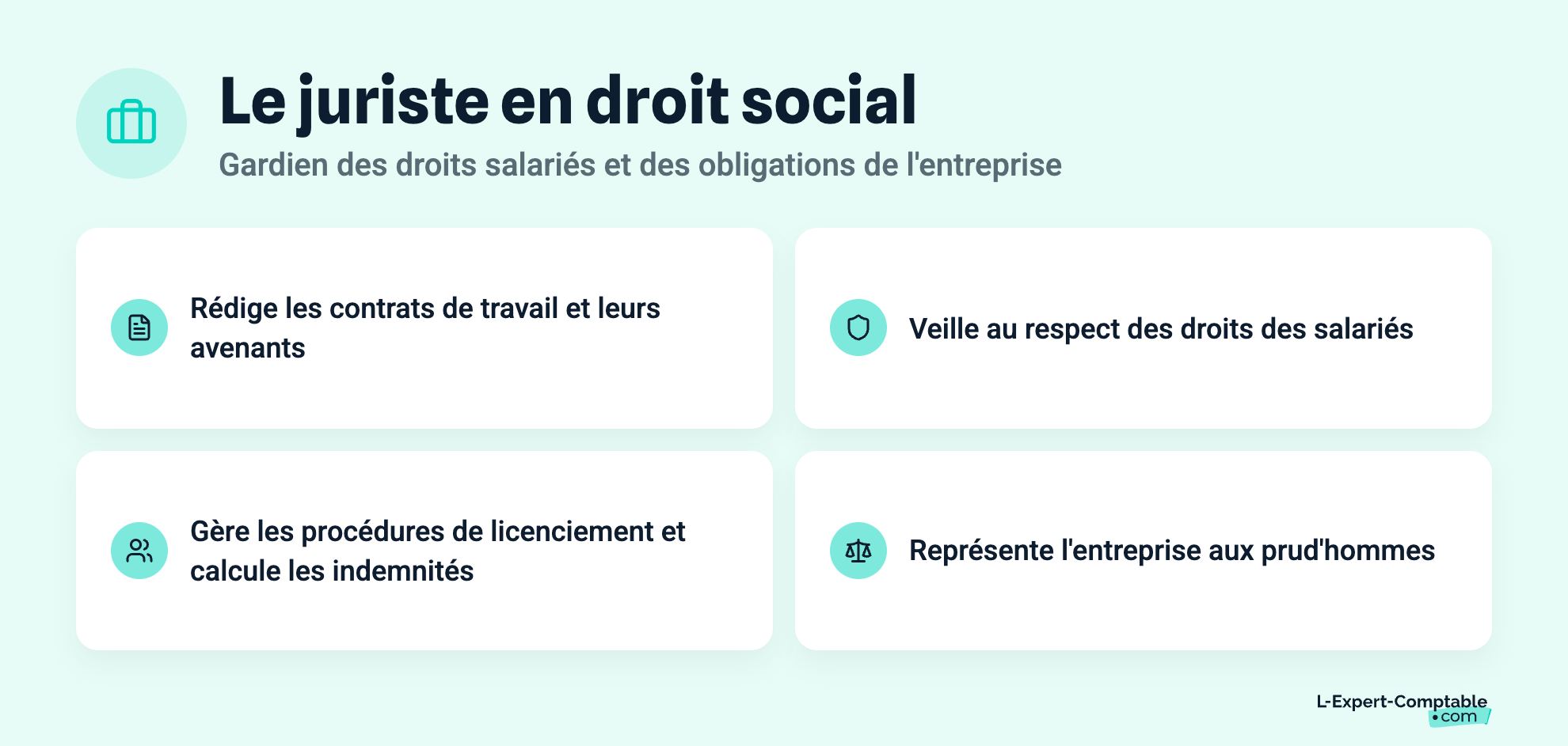 Le juriste en droit social